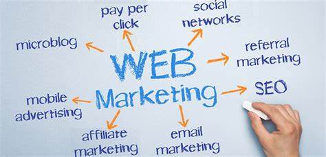 Top-10-Effective-Ways-to-Market-Your-Website